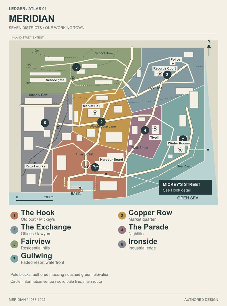 previews/atlas-overview.png