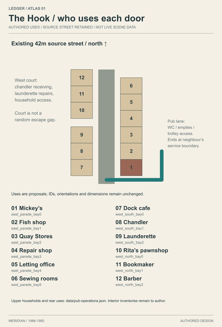 previews/hook-uses.png