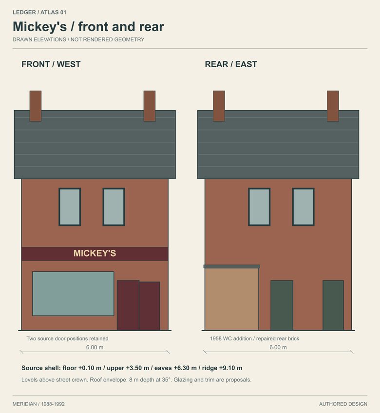 previews/mickeys-elevations.png