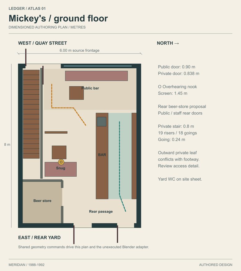 previews/mickeys-ground.png
