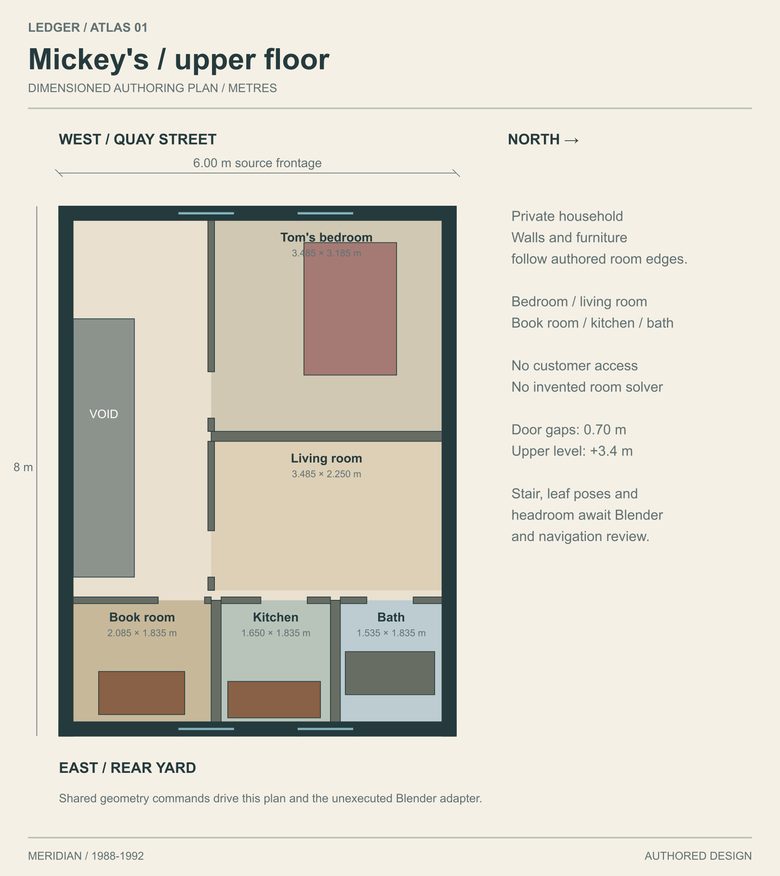 previews/mickeys-upper.png