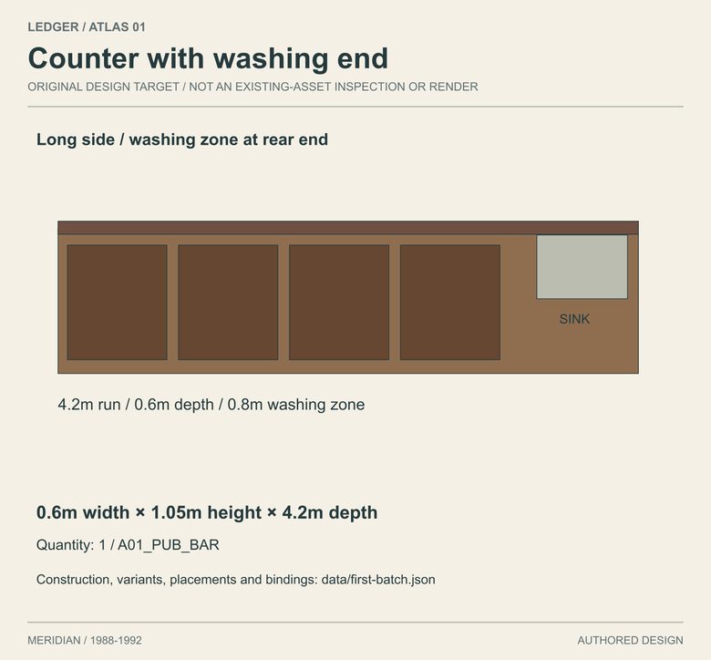 previews/target-a01_pub_counter.png