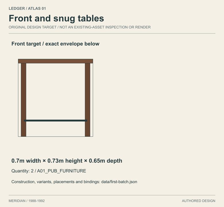 previews/target-a01_pub_table.png