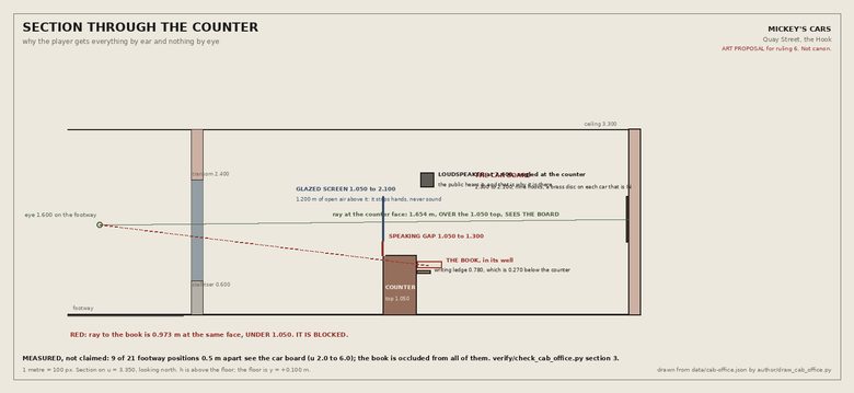 cab-counter-section.png
