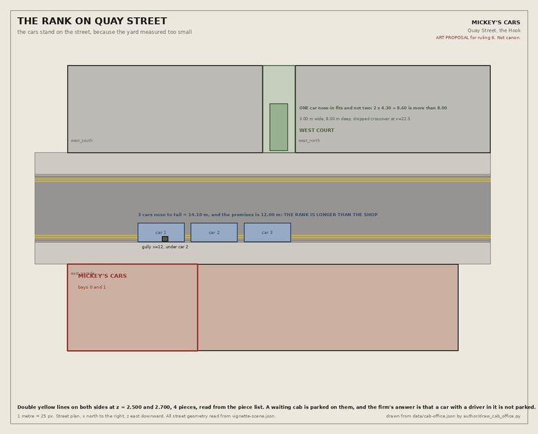 cab-street-rank.png